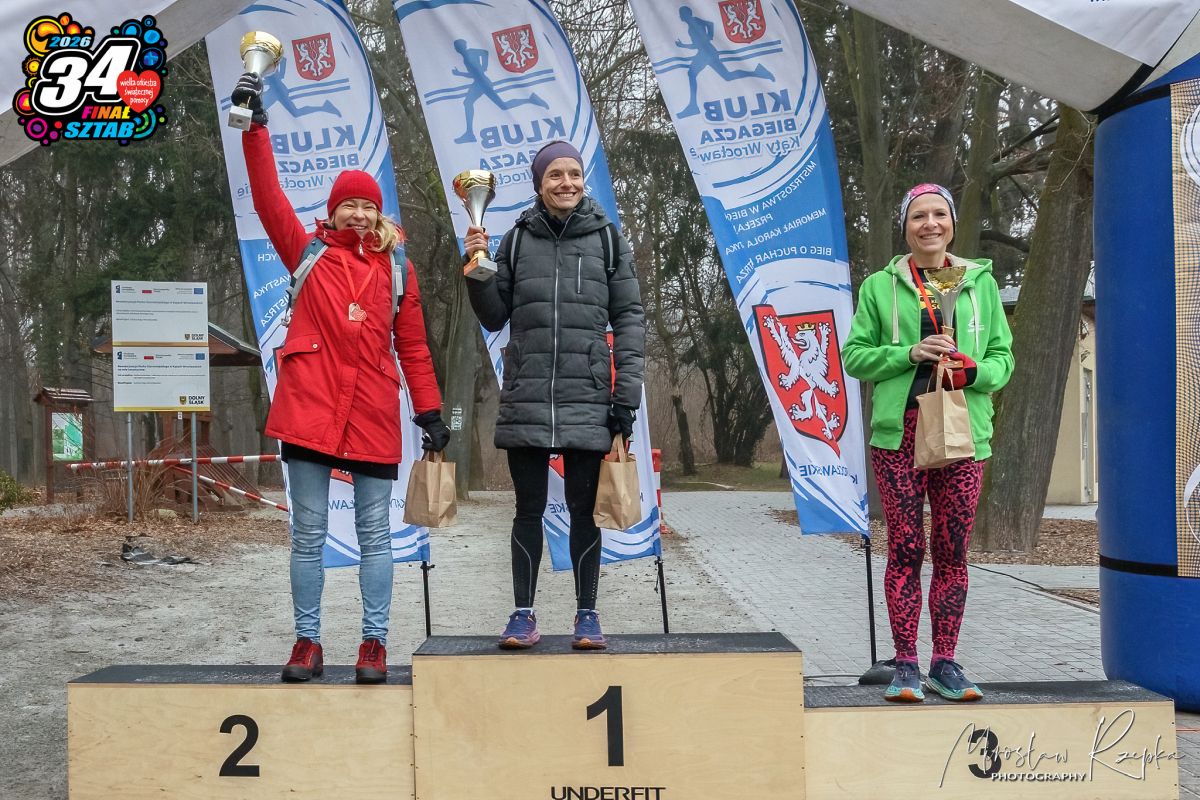 Po biegu – zdjęcie 4